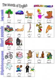 English Worksheet: ENGLISH SOUNDS