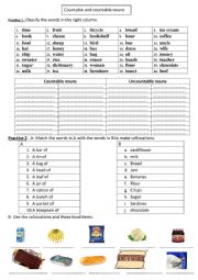 countable and uncountable nouns