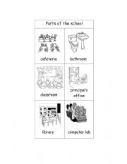 Parts of the school