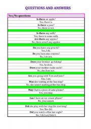 English Worksheet: Yes /  No Questions