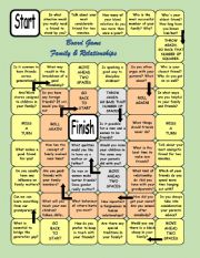 English Worksheet: FAMILY AND RELATIONSHIPS BOARD GAME