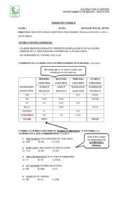 possessives pronouns