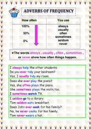 Adverbs of Frequency