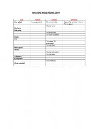 Printable paper sheet to work with jobs and action verbs in English