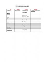 English Worksheet: Printable paper sheet to work with jobs and action verbs in English