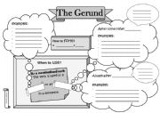 English Worksheet: The Gerund - grammar rule - sketchnote 