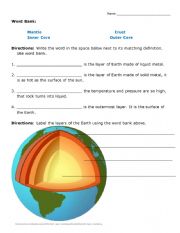 English Worksheet: layers of the Earth worksheet