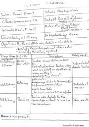 English Worksheet: Lesson plan