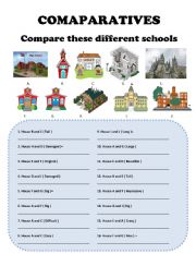 COMPARATIVES Equality and Superiority