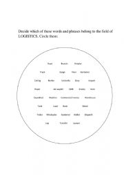 Logistics Terms