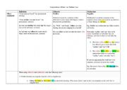 English Worksheet: Either neither nor