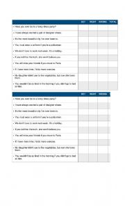 Betting Game - Past Perfect Practice