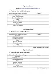 English Worksheet: Experience Ukraine Video lesson