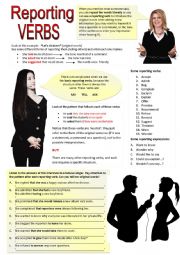 English Worksheet: REPORTING VERBS