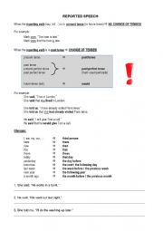English Worksheet: Reported Speech_Handout