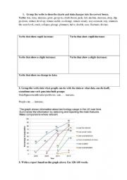 Business English Vantage Preparation - Describing charts 