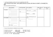 English Worksheet: Quantifiers 