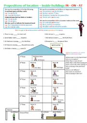 Prepositions of Location Part 1: Inside Buildings - IN ON AT