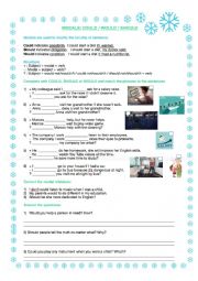 English Worksheet: Would Should Could