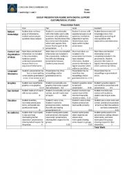English Worksheet: GROUP PRESENTATION RUBRIC