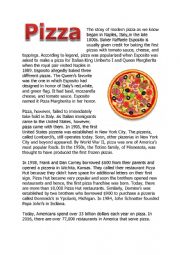 The History of Pizza