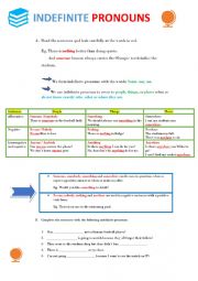 English Worksheet: INDEFINITE PRONOUNS