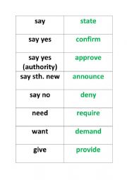 business words vs. spoken English