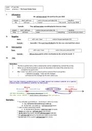 English Worksheet: future perfect simple  