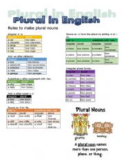 English Worksheet: plural nouns