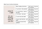 Future Conditional Exercise