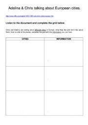 English Worksheet: European cities