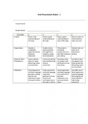 English Worksheet: Rubric