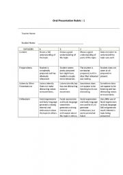 Rubric