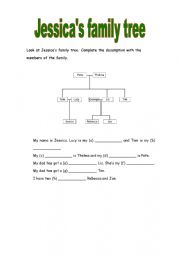 Family tree