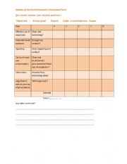 Sample of the oral presentation  form