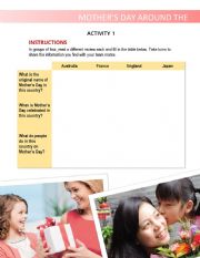 English Worksheet: Mothers Day Around The World