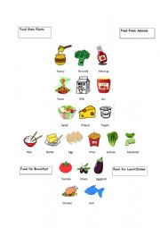 Food sorting