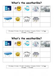 whats the weather like?