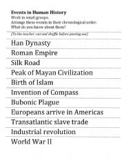 Events in Human History