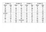 Hear a number, say a number game (variant 2)