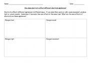 English Worksheet: How does electricity affect different electrical appliances?