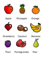 Fruit Flashcard