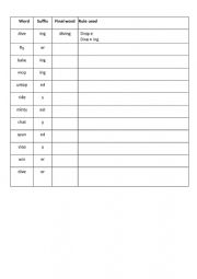 English Worksheet: Suffixing Rules