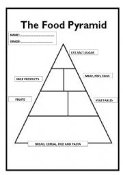 English Worksheet: FOOD PYRAMID