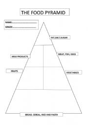 English Worksheet: FOOD PYRAMID