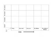 English Worksheet: Future