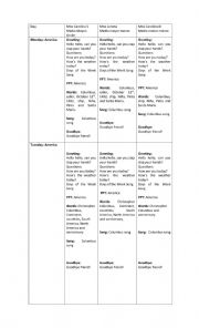 English Worksheet: America 