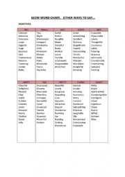 English Worksheet: wow words