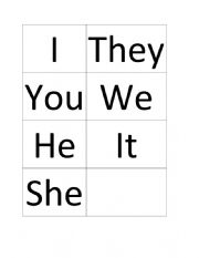 Making Sentences with Subjects, Pronouns and Be 