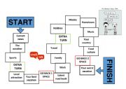 English Worksheet: Small Talk Board Game